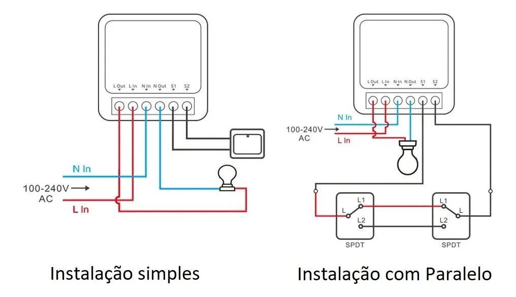 Interruptor Smart Switch Relé Inteligente Wi-Fi 16A DIY