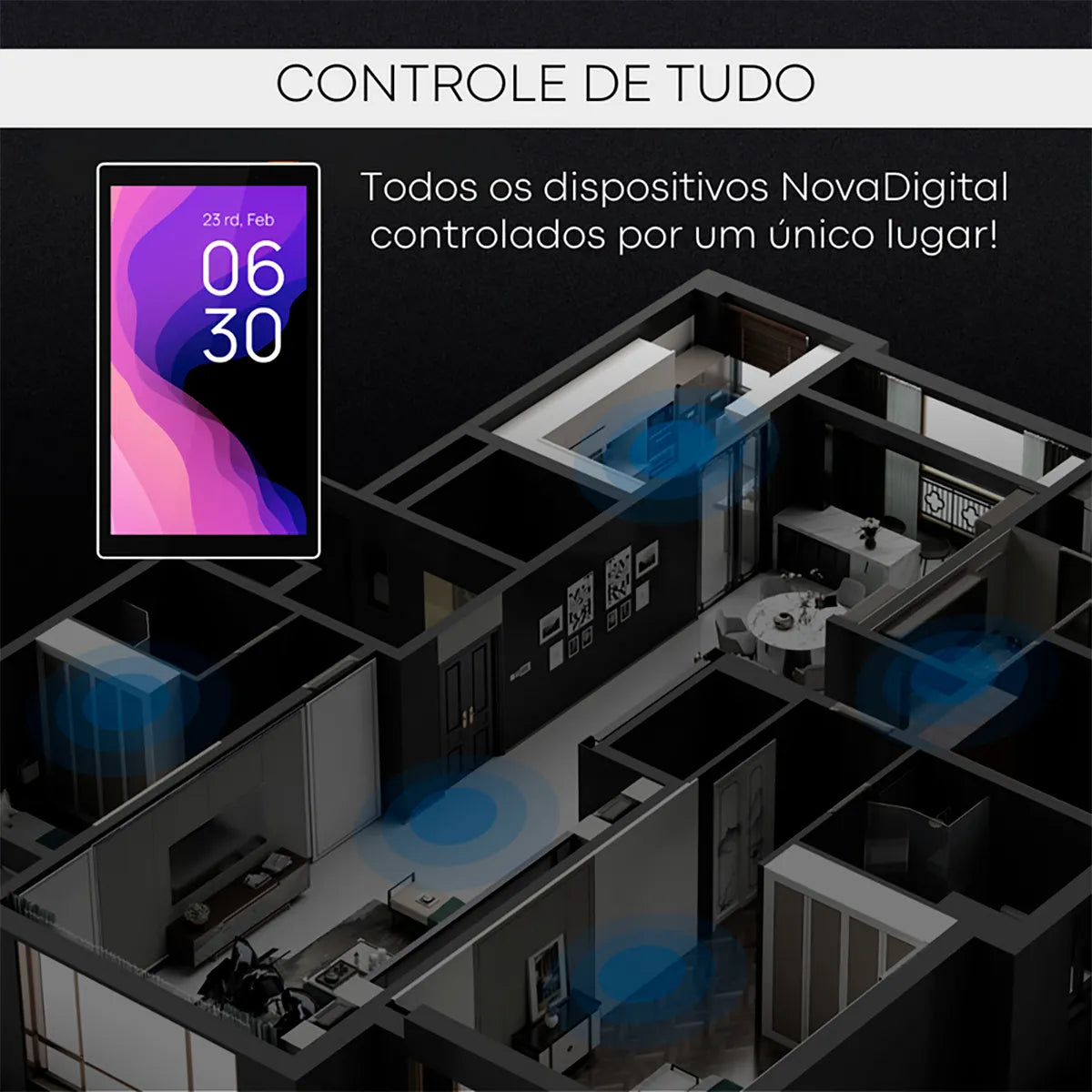 Painel central inteligente Novadigital